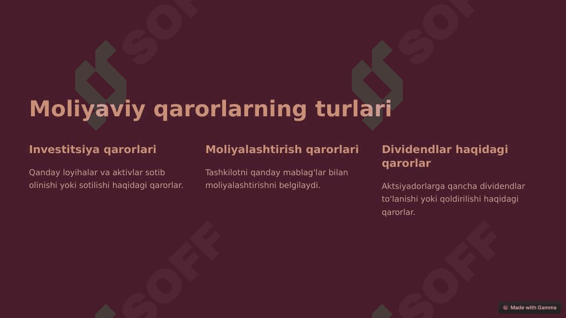 Moliyaviy-qarorlar 3