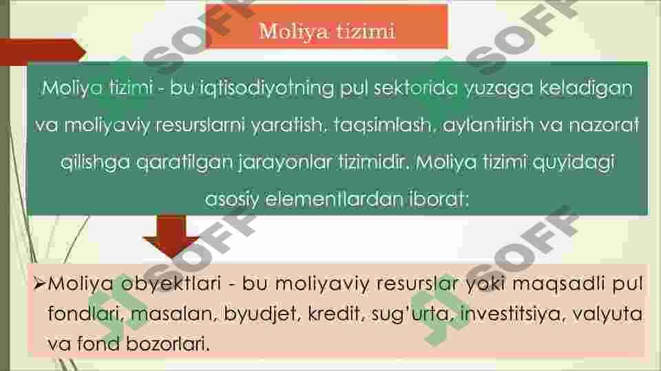 Moliyaviy tizim funksiyalari 3