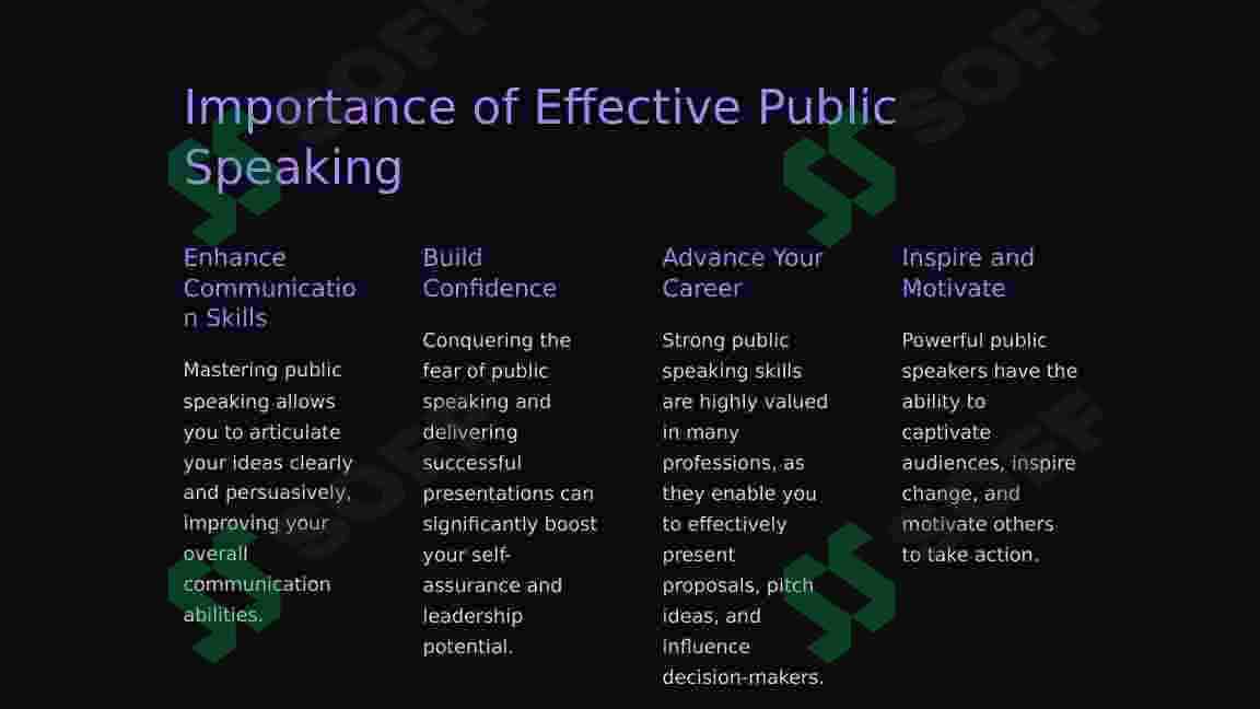 TIPS AND STRATEGIES FOR PUBLIC SPEAKING 3