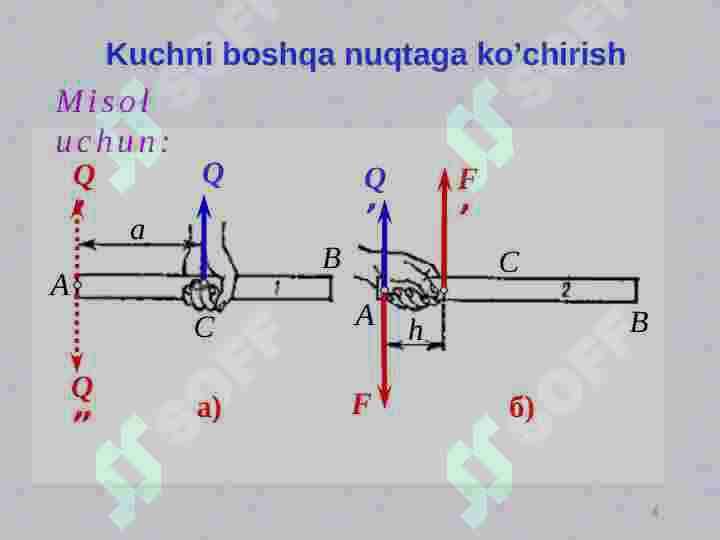 Muvozanat shartlari 6