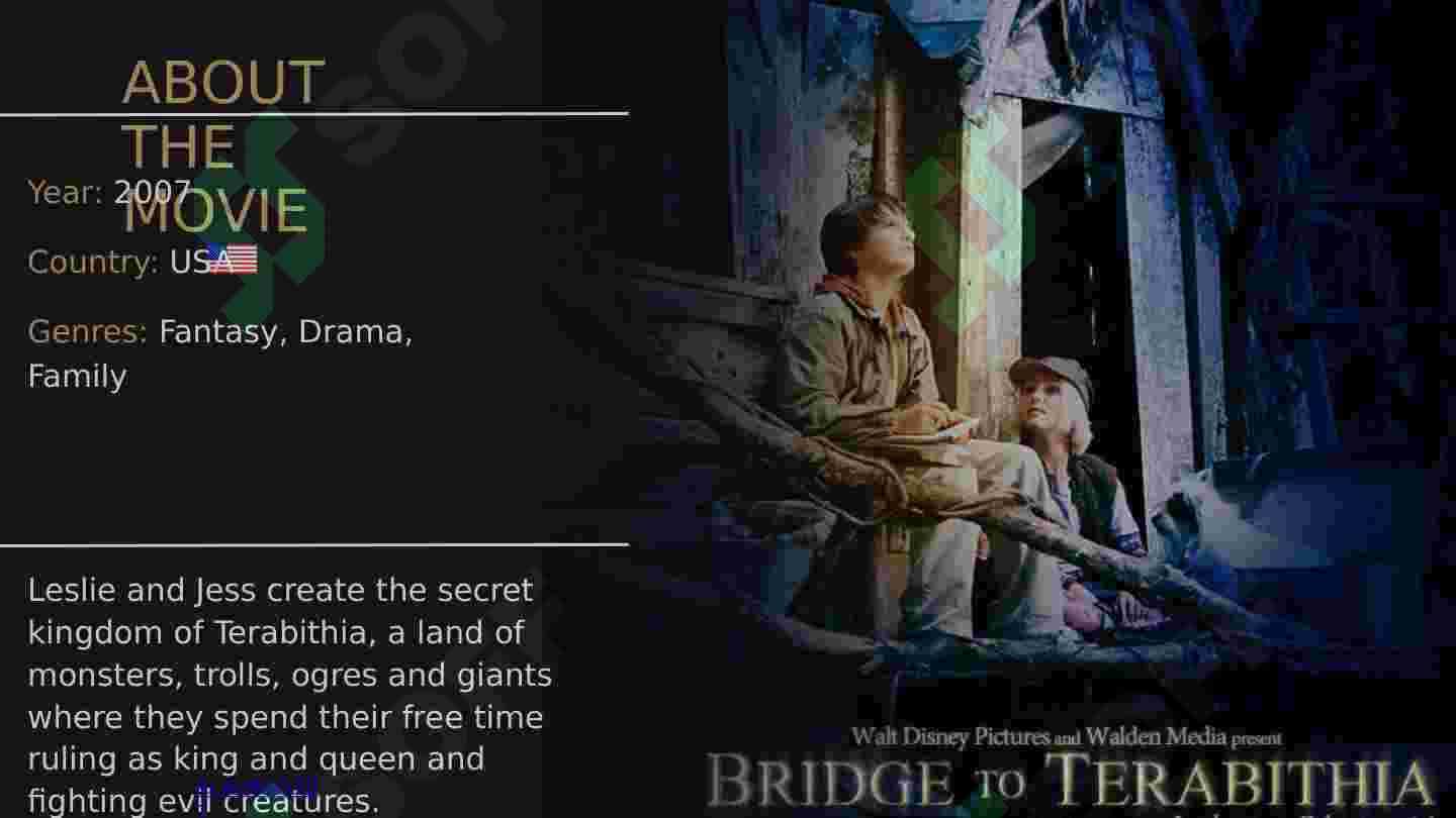 My favorite movies 2