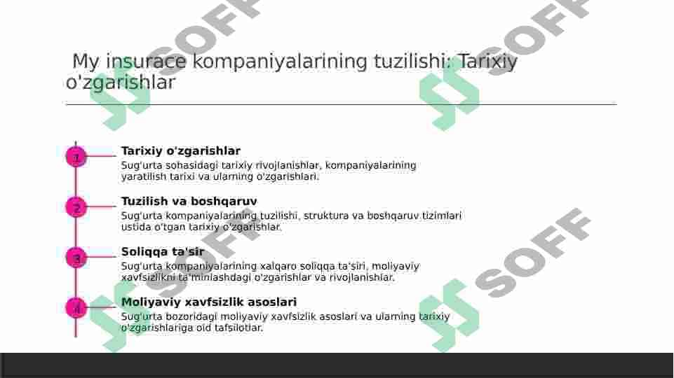 My insurance kompaniyasi 3