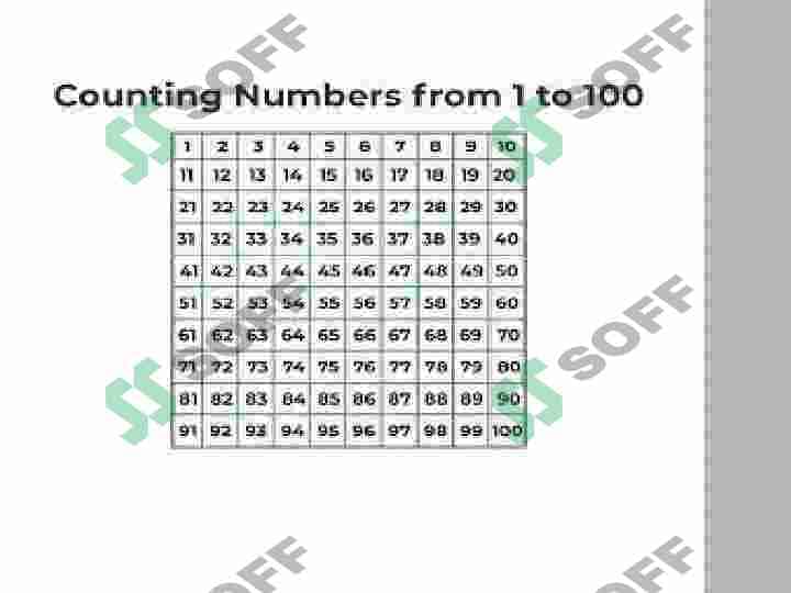 Numbers and counting 3