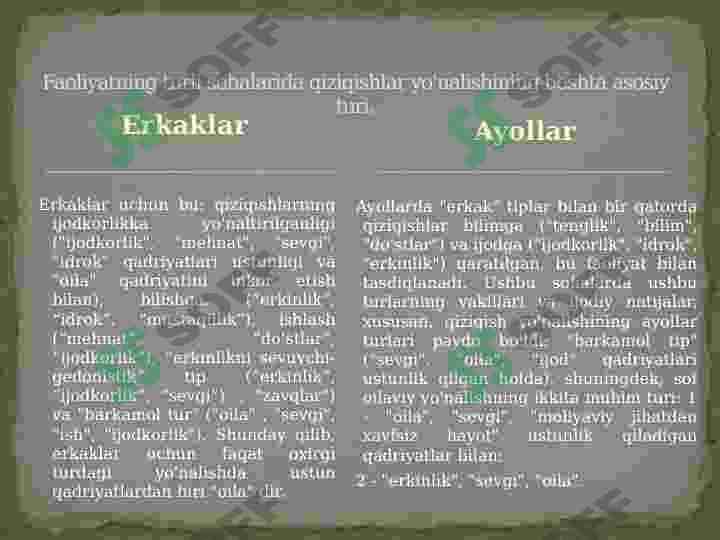 Oila psixologiyasi 6