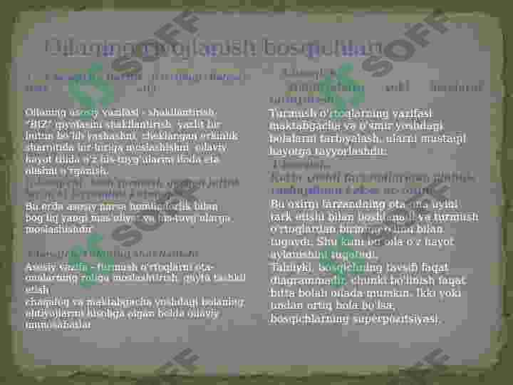 Oila psixologiyasi 7