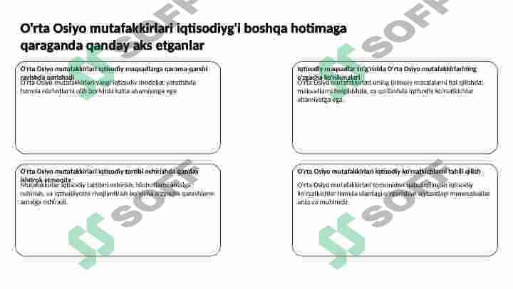 O'rta Osiyo mutafakkirlari iqtisodiy g'oyalari 3