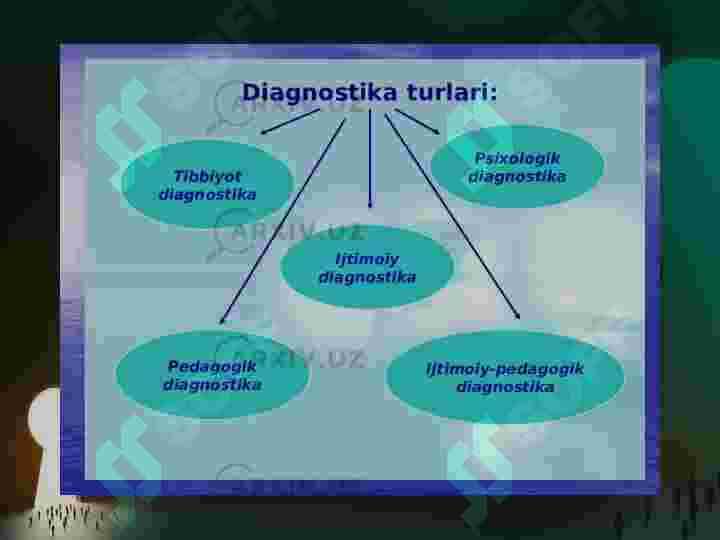 PEDAGOGIK DIAGNOSTIKA 5