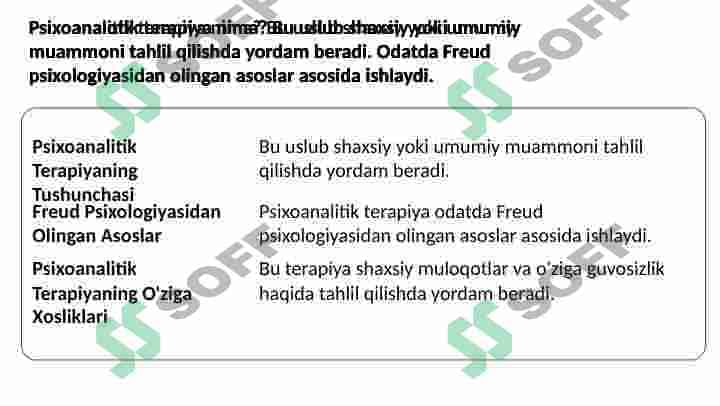 Psixoanalitik terapiya 2