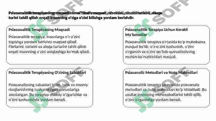Psixoanalitik terapiya 3