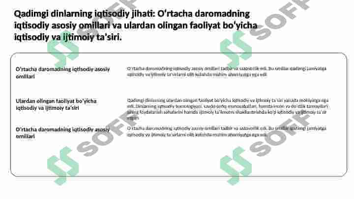 Qadimgi dinlarning iqtisodiy jihatlari 2