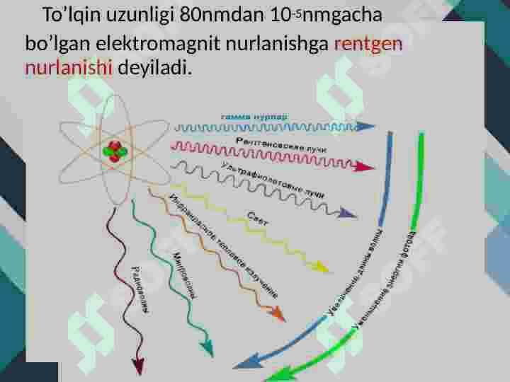 Rentgen nurlanishi. Rentgenografiya. Rengenoskopiya 3