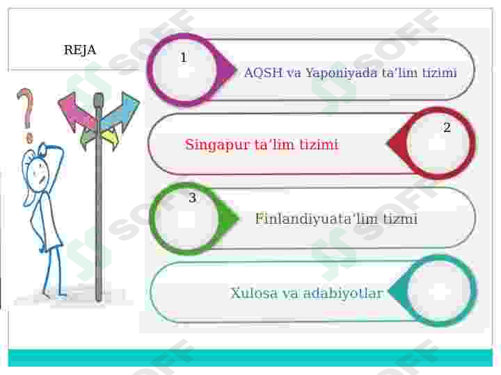 Rivojlangan mamlakatlar ta’lim tizimi 3