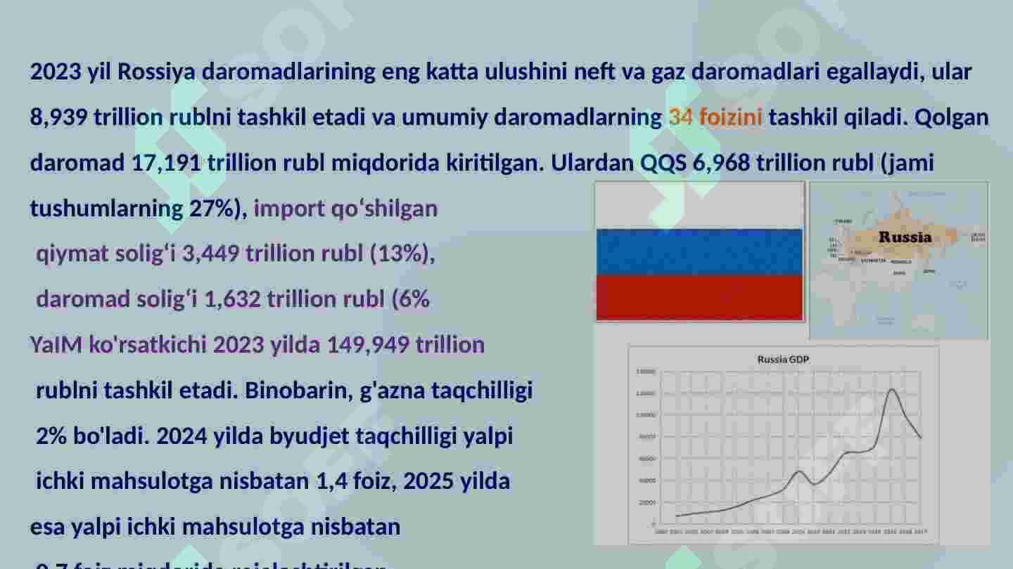 Rossiya davlati moliyasi 3