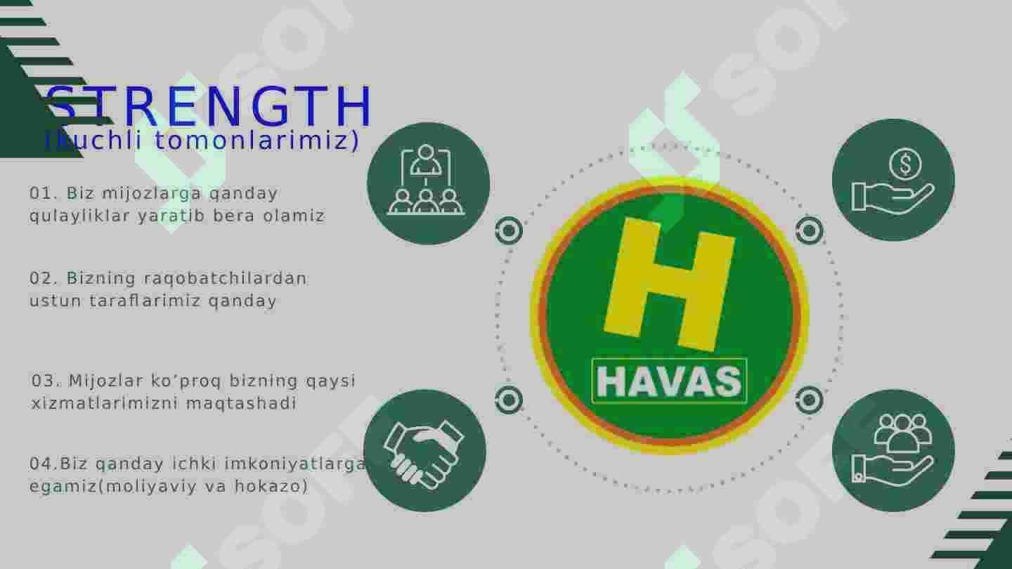 SWOT analiz SMM menedjerlar uchun 3