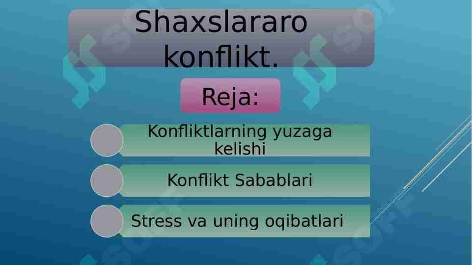 Shaxslararo konflikt