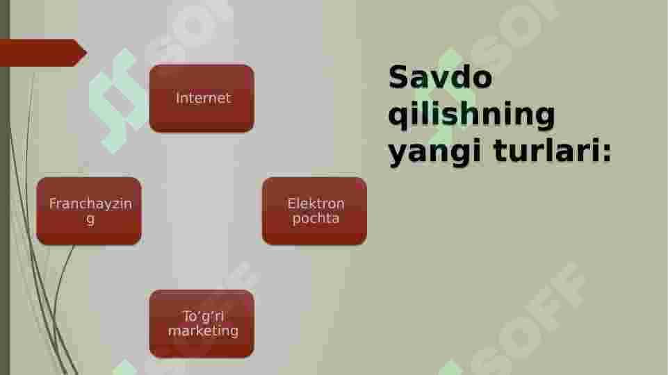 Sotish siyosati 2