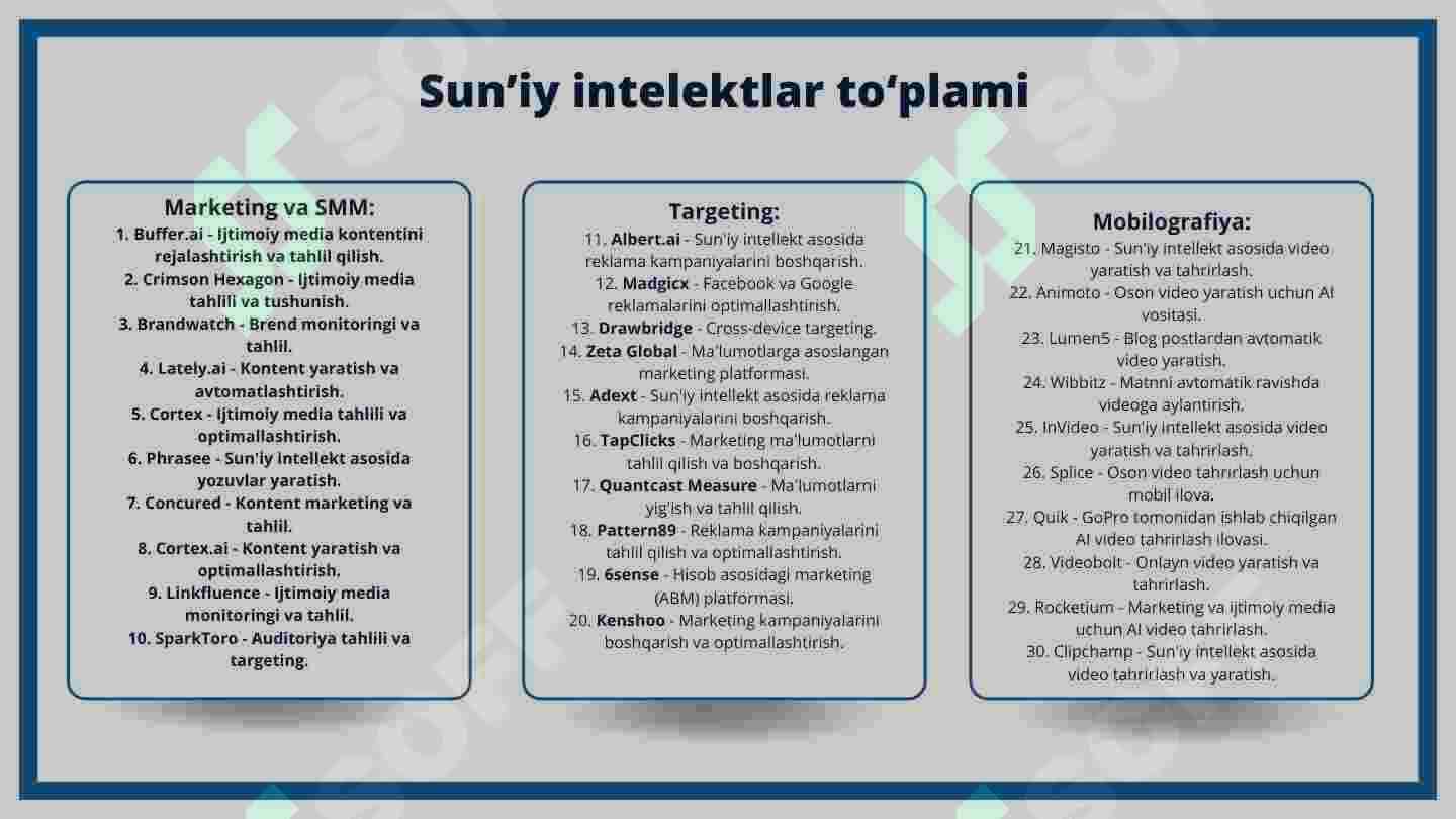 Sun'iy intelektlar to'plami AI 2