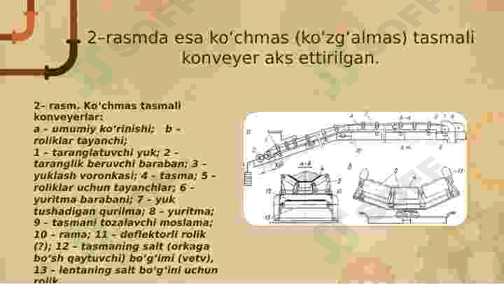 TASMALI (LENTOCHNE)KONVEYERLAR 4