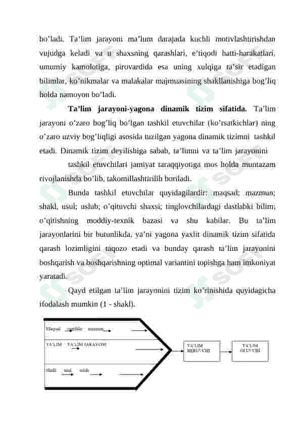 Ta'lim qonuniyatlari va tamoyillari 3