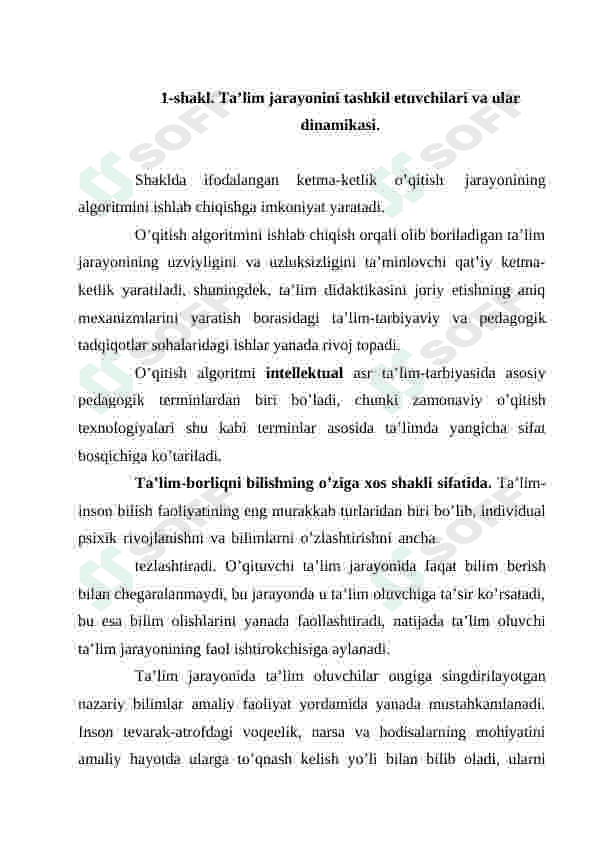 Ta'lim qonuniyatlari va tamoyillari 4