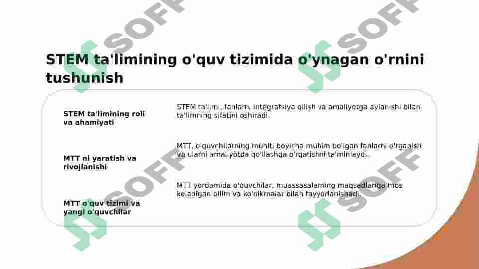 Ta'lim tizimida MMT 3