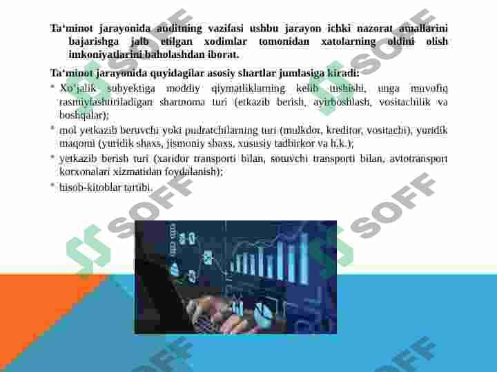 Ta’minot jarayoni auditi 4