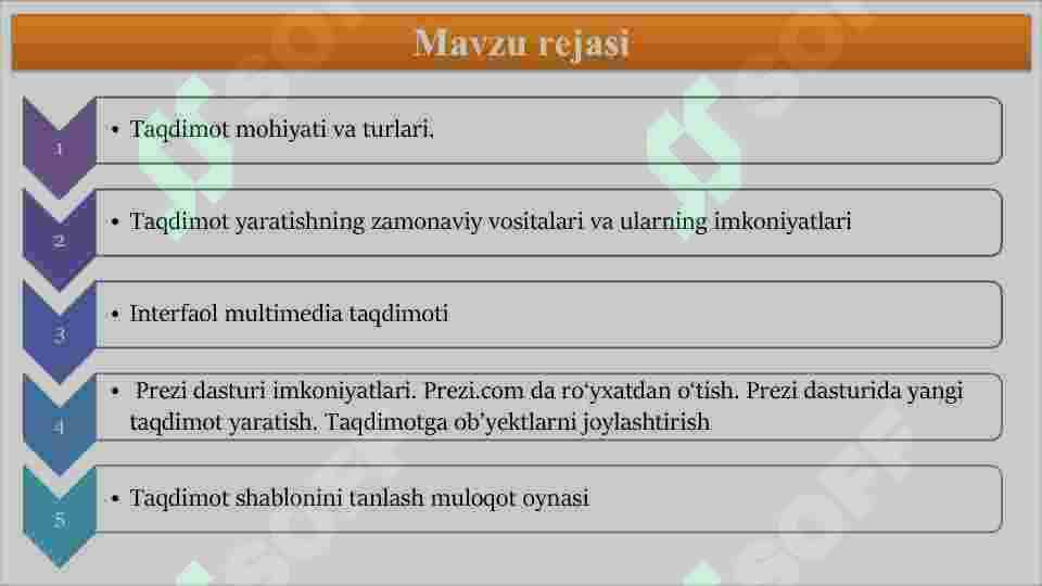 Taqdimotlarni ishlab chiqishning zamonaviy vositalari 2