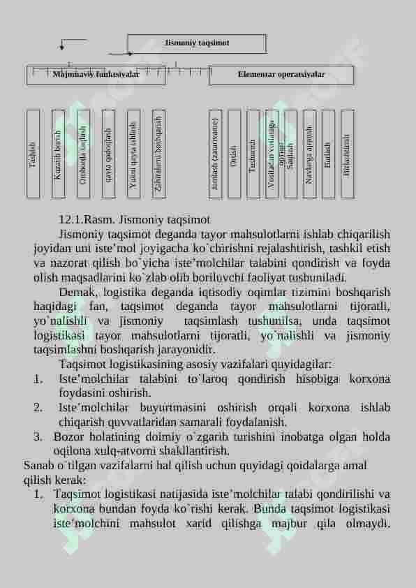 Taqsimot logistikasi 3