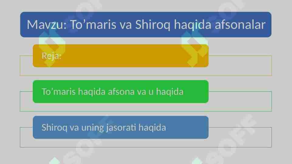 To’maris va Shiroq haqida afsonalar