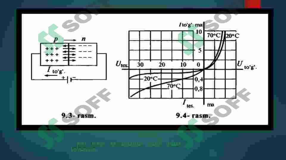 YARIM O‘TKAZGICHLI ASBOBLAR 3