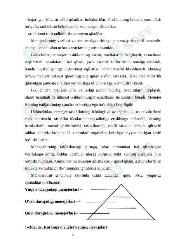 Zamonaviy menejer 6
