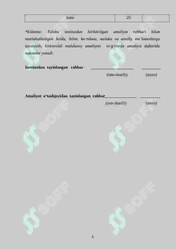 Amaliyot hisoboti Aloqabank. 4