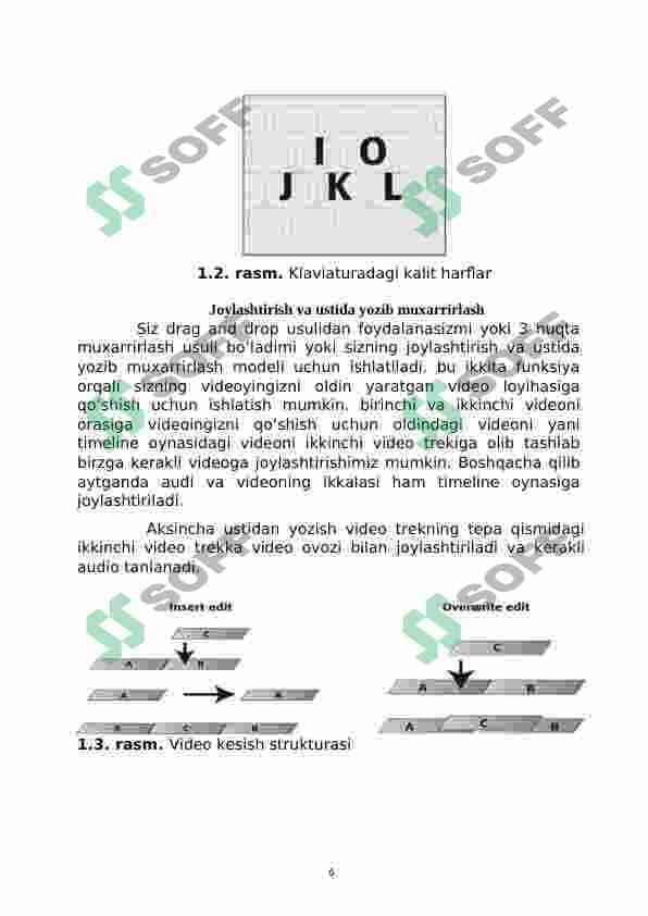 Buxoro arki haqida amaliy hisobot 6