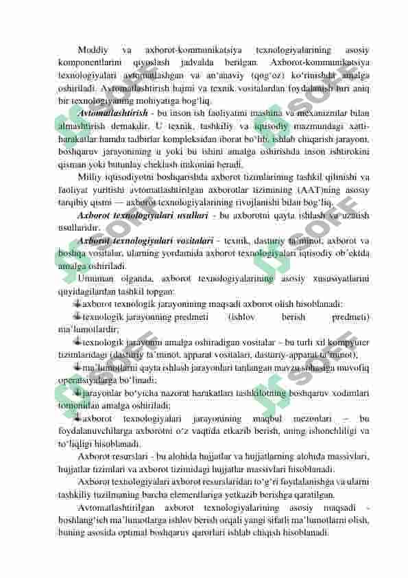 Axborot texnologiyalarining infratuzilmasi 3