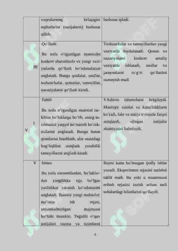 Blum taksonomiyasi va uning adabiyot oʻrganishdagi ahamiyati 6