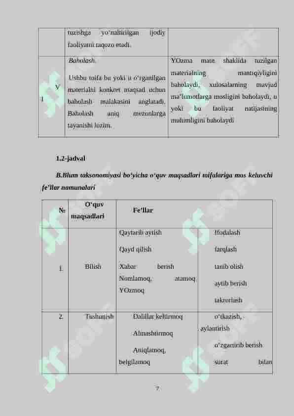 Blum taksonomiyasi va uning adabiyot oʻrganishdagi ahamiyati 7