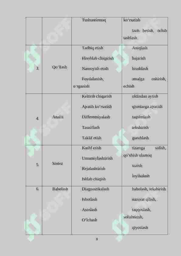 Blum taksonomiyasi va uning adabiyot oʻrganishdagi ahamiyati 8