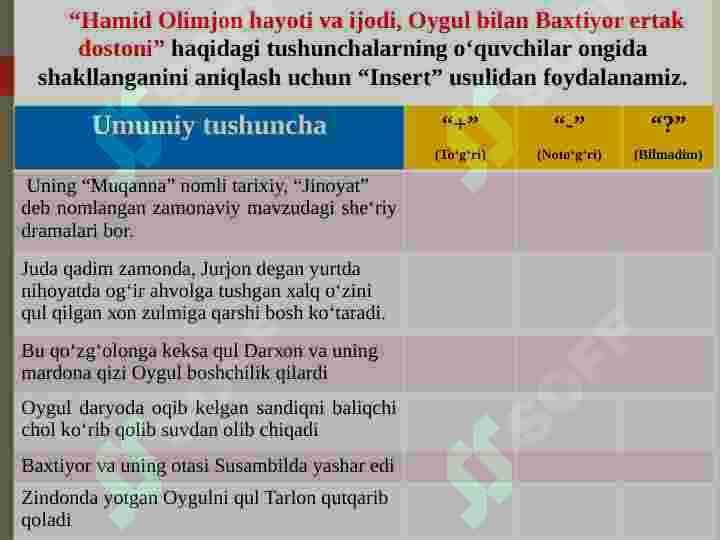 TINGLASH VA GAPIRISH MALAKASINI SHAKLLANTIRISH 5