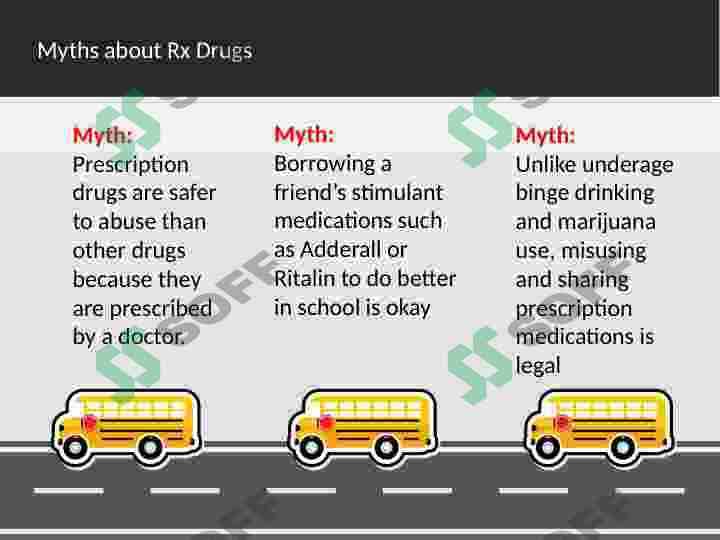 Prescriptions and drugs 3