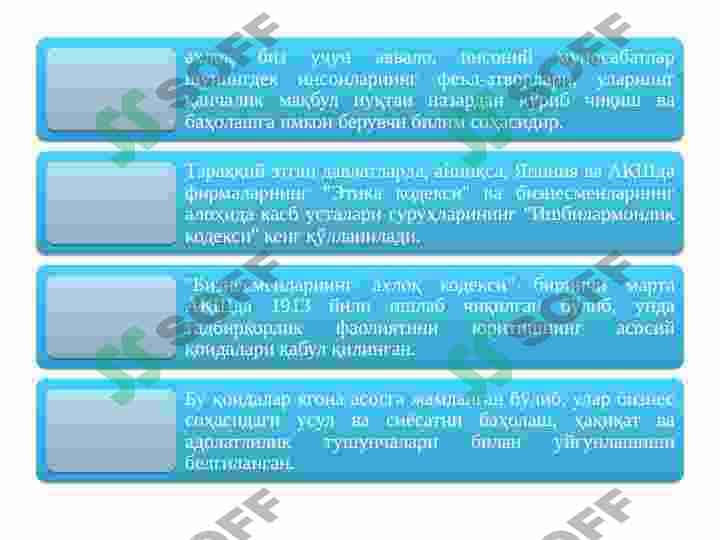 BIZNES ETIKASI VA MADANIYATI 4
