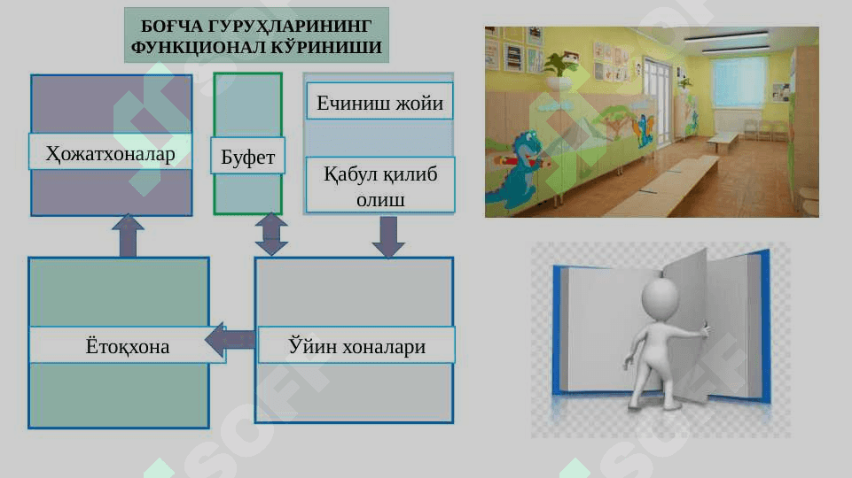 BOLALAR BOGʻCHASI 8