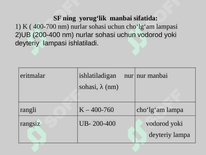 Atom-absorbsion spektrometriya slayd 5