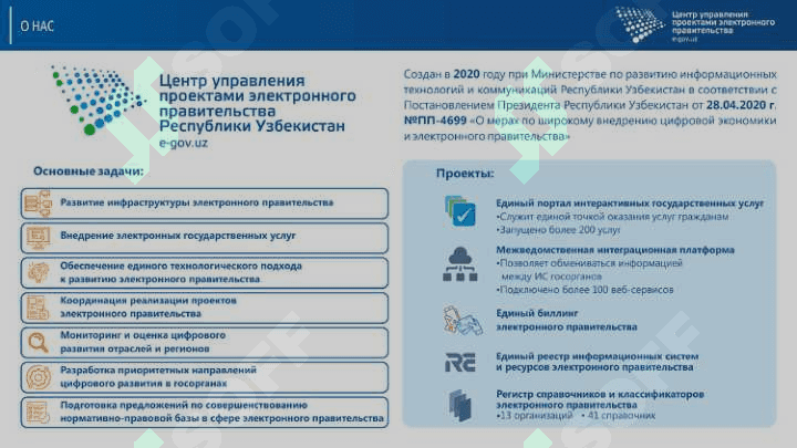 электронные платежные системы презентация 2