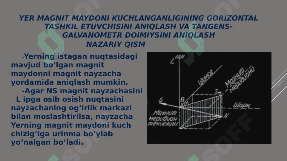 Yer magnit maydoni kuchlanganligining gorizontal tashkil etuvchisi 4