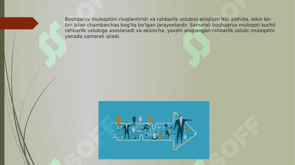 BOSHQARUV MULOQOTINI RIVOJLANTIRISH USULLARI. RAHBARLIK USLUBINI ANIQLASH METODLARI 3