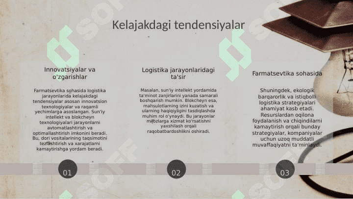 Farmatsevtika sohasida logistika masalalari 8