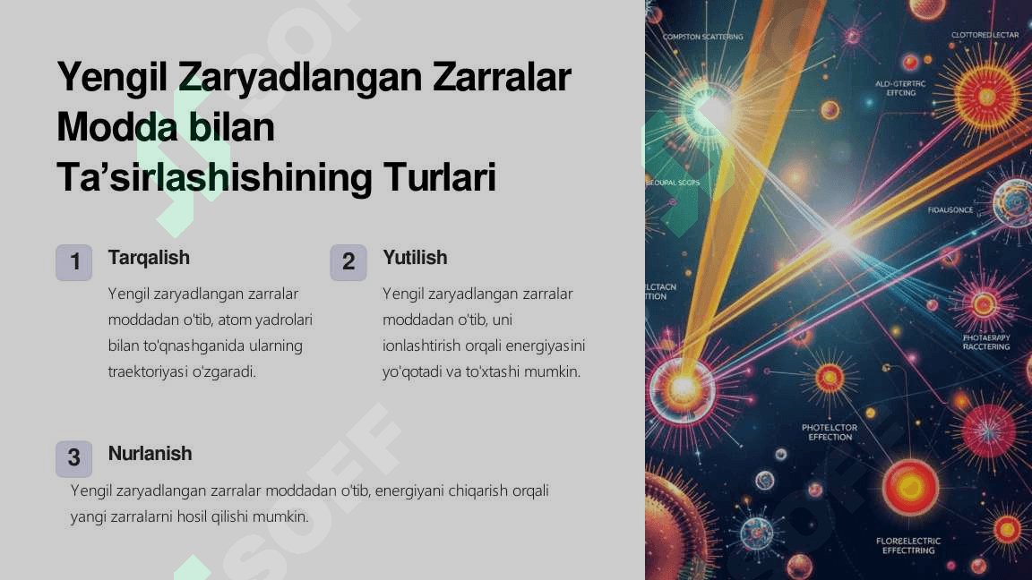 Yengil Zaryadlangan Zarralarning Modda bilan Tasiri(AI) 3