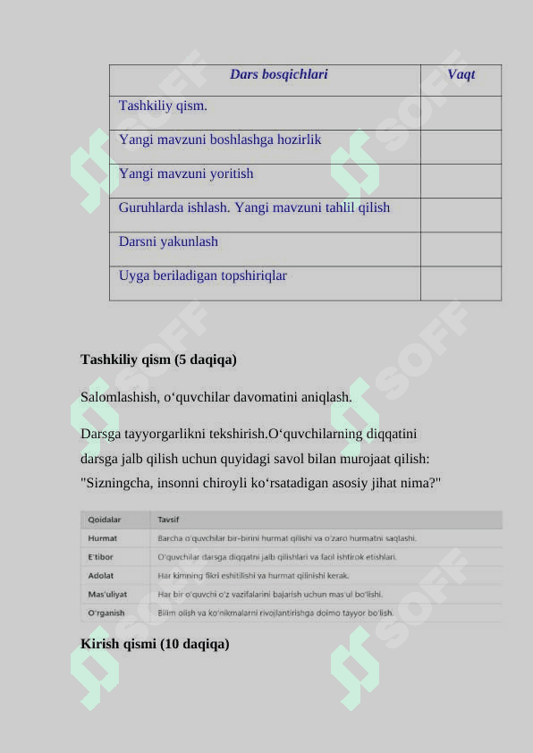 Go‘zal xulq – inson ko‘rki dars ishlanma 3