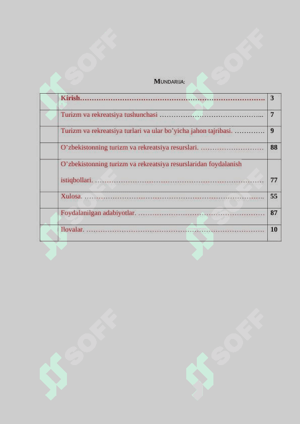 O’zbekistonning turizim va rekratsiya geografiyasi 2
