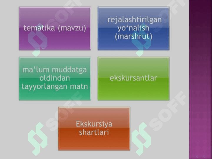GID EKSKURSIYASINING HIZMATLARINING MOHIYATI 4